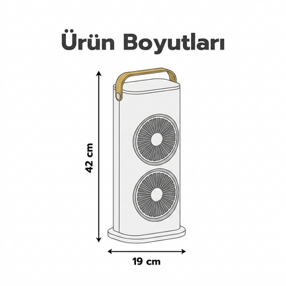 3 Kademeli Buharlı Çift Fanlı Hava Soğutucu
